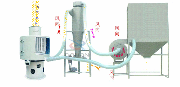 原理動圖